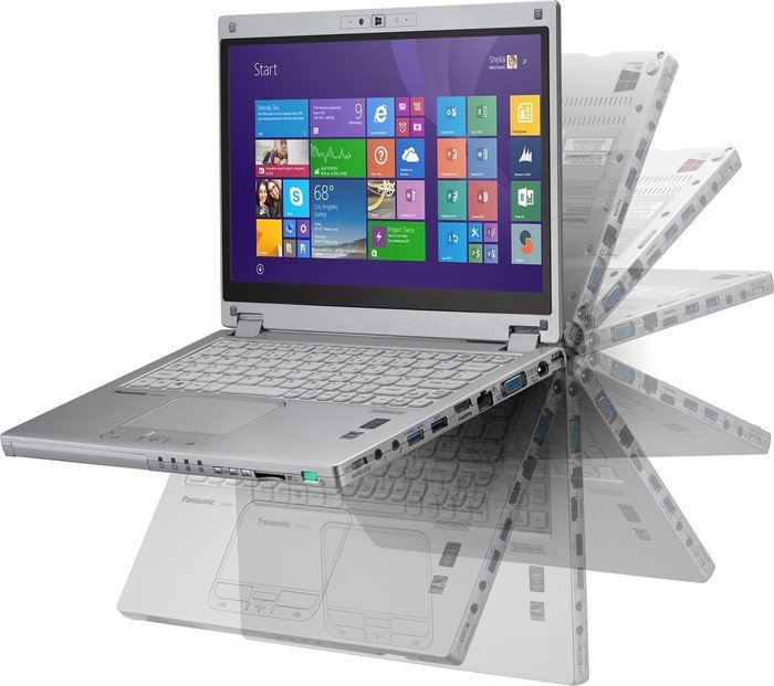 Panasonic Toughbook CF-MX4 - Notebookcheck.net External Reviews