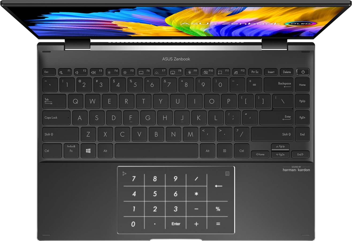 Asus ZenBook 14 Flip OLED UN5401QA-K181W