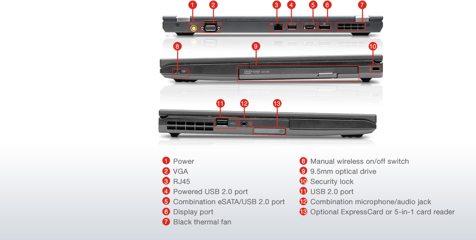 Lenovo ThinkPad - Notebookcheck.net External Reviews