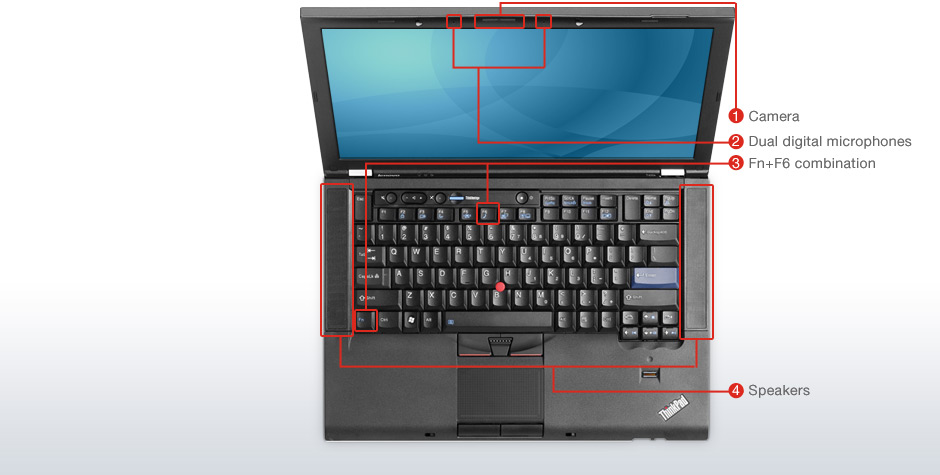 Где находится микро. THINKPAD t400s. Ноутбук Lenovo THINKPAD t14. Lenovo THINKPAD t510. Где находится микрофон на ноутбуке асус.