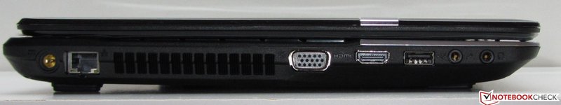 Acer TravelMate P253-MG-53234G50Maks