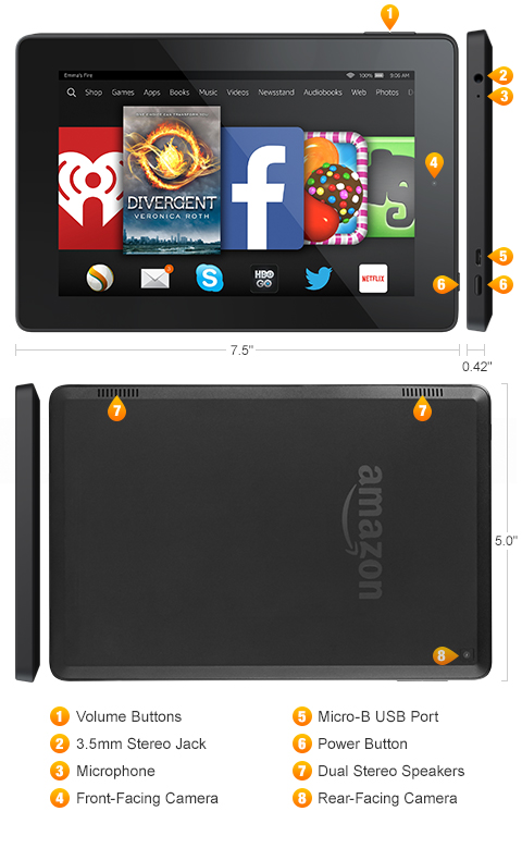 Amazon Kindle Fire HD 7 inch 2014