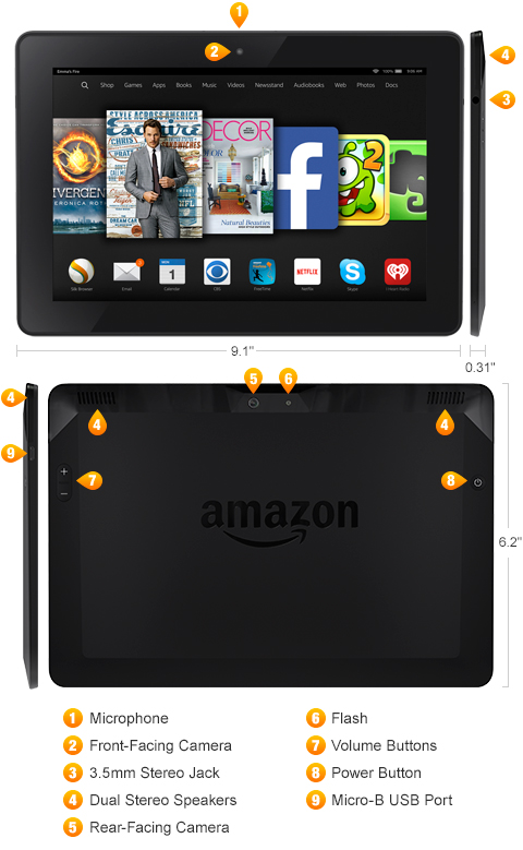Amazon Fire HDX 8.9 inch 2014
