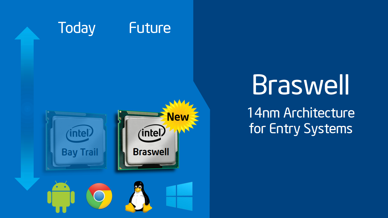 intel celeron n3050 release date