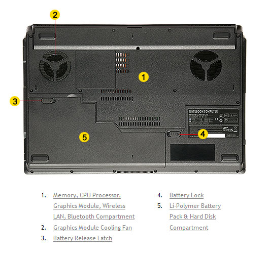 Digital Storm x15-8690T-8 - Notebookcheck.net External Reviews