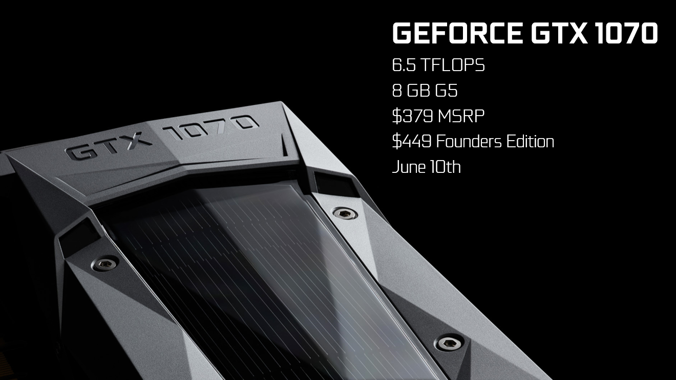 NVIDIA GeForce GTX 1070 Desktop GPU - NotebookCheck.net Tech