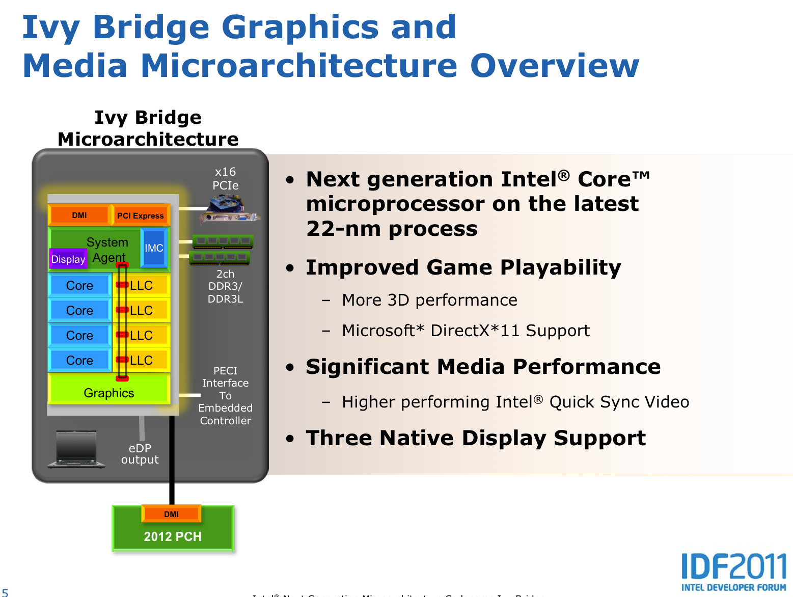 Скачать старые драйвера intel hd graphics 4000