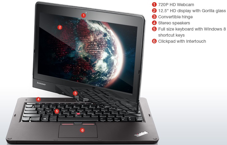LENOVO THINKPAD TWIST S230U REALTEK CARD READER DRIVER PC LENOVO THINKPAD TWIST S230U REALTEK CARD READER WINDOWS 7 DRIVER
