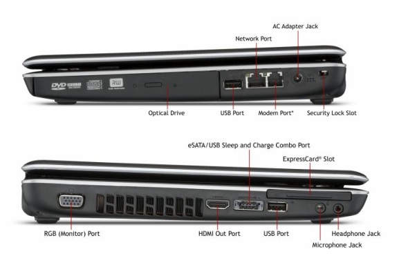 how to open hdmi port on toshiba laptop how to open hdmi port on toshiba laptop