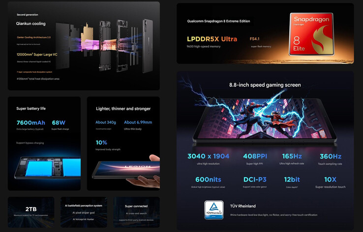 Main highlights of the Lenovo Legion Y700 4th generation (Image source: Lenovo - machine translated)